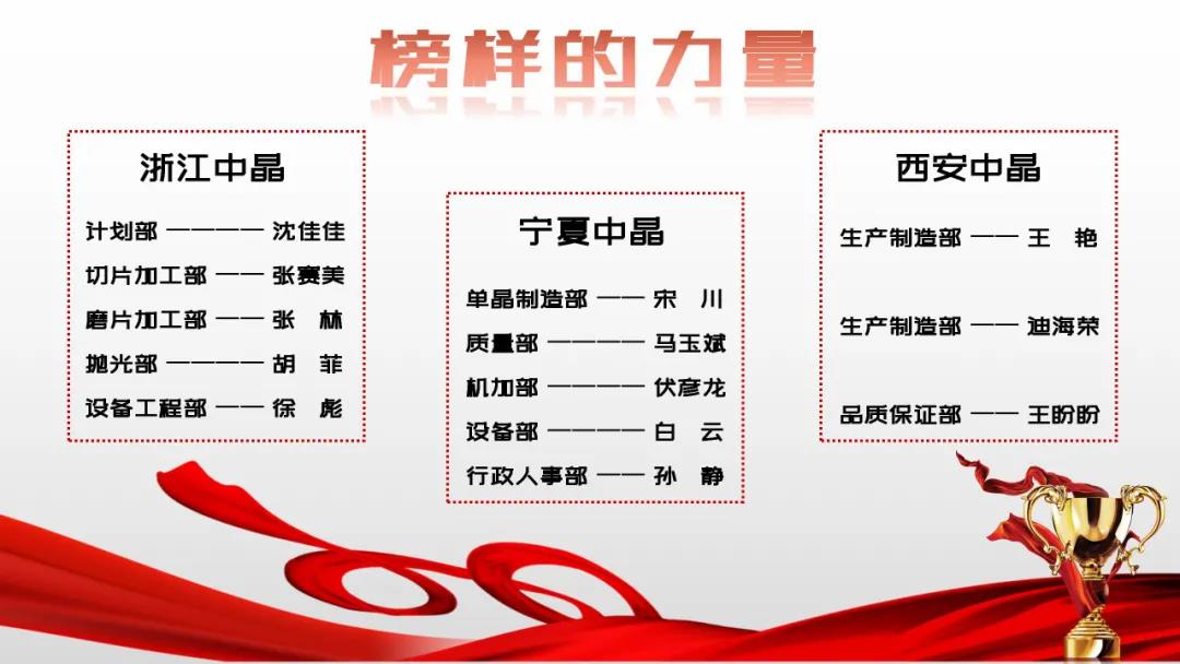 俄罗斯专享会·294VIP(中国区)官方网站