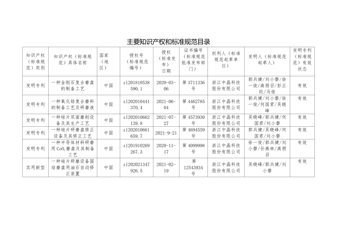 俄罗斯专享会·294VIP(中国区)官方网站