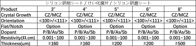 俄罗斯专享会·294VIP(中国区)官方网站